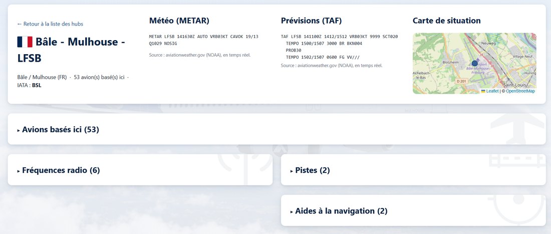 Fiche du hub LFSB : METAR, TAF, carte de situation et rubriques repliables