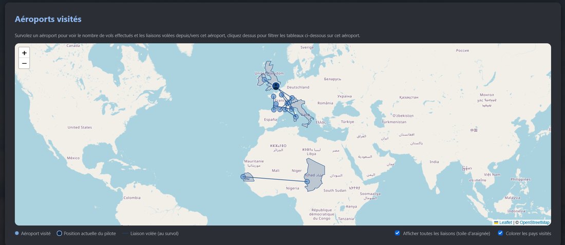 Carte des aéroports visités d'un pilote, avec sa position actuelle, ses liaisons et les pays visités colorés