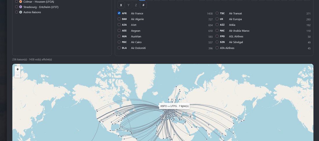 Survol d'une liaison sur la carte : KSFO ↔ LFPG, 7 lignes